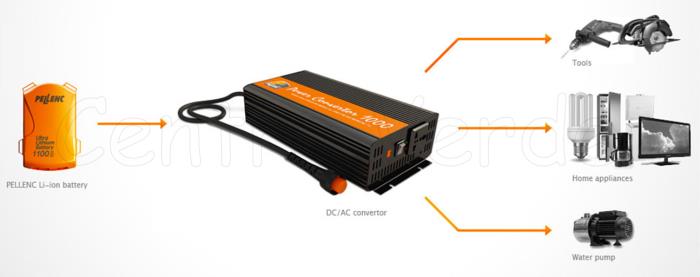 Convertitore Power Convertor 1000 per Batterie Pellenc