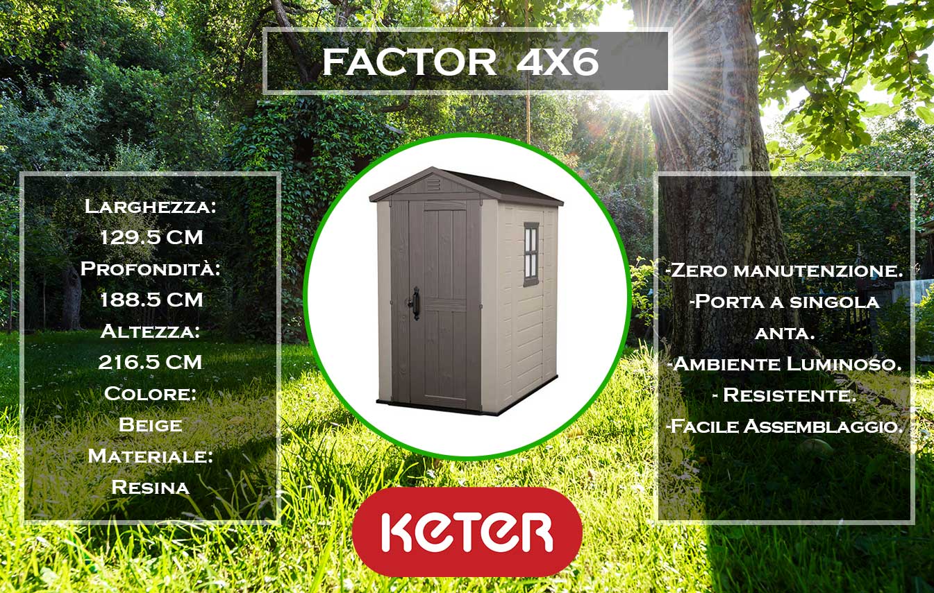 caratteristiche e dimensioni casetta da giardino Keter Factor 4x6