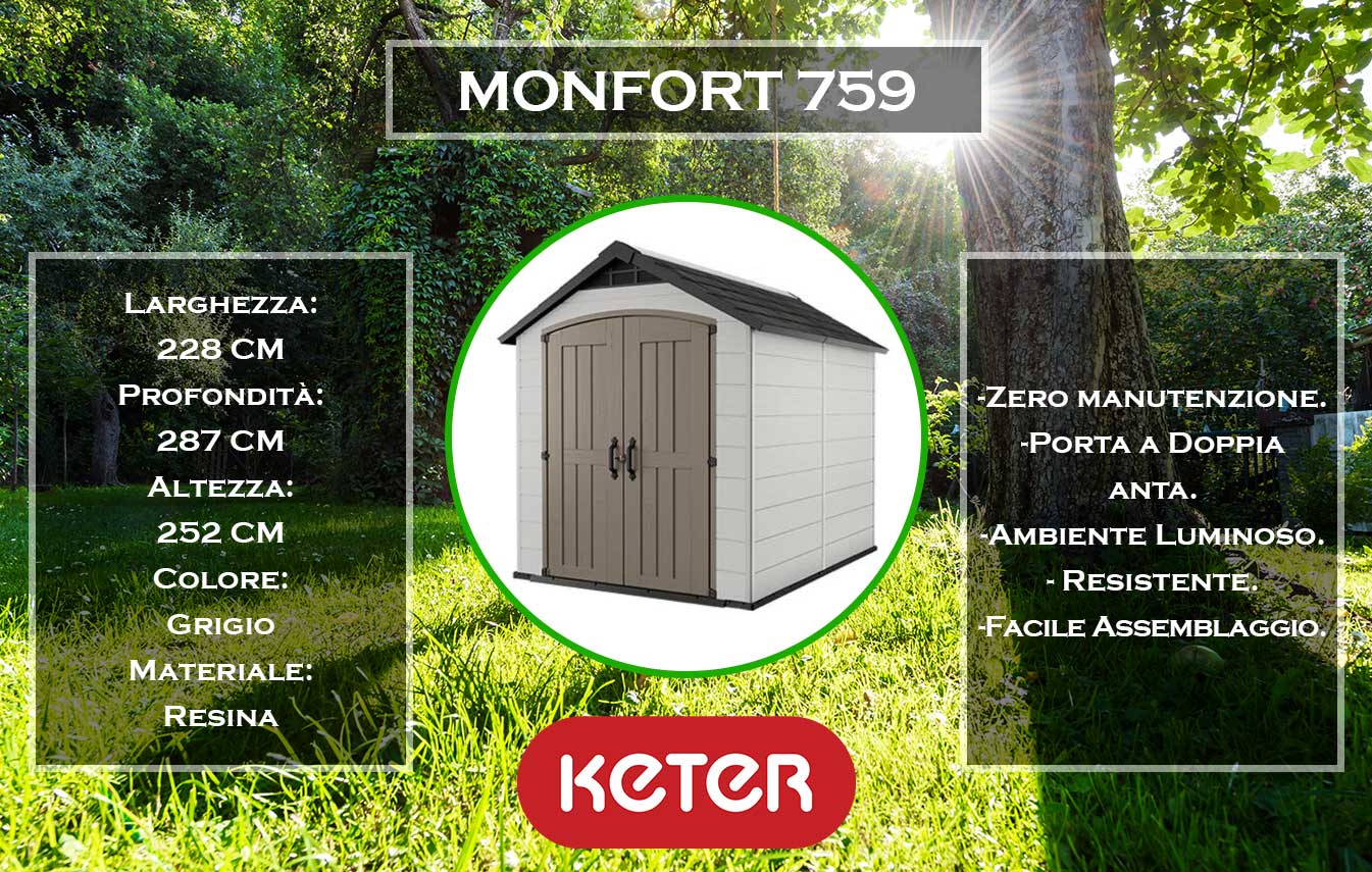 Caratteristiche e dimensioni casetta da giardino Keter Monfort 759 grigio