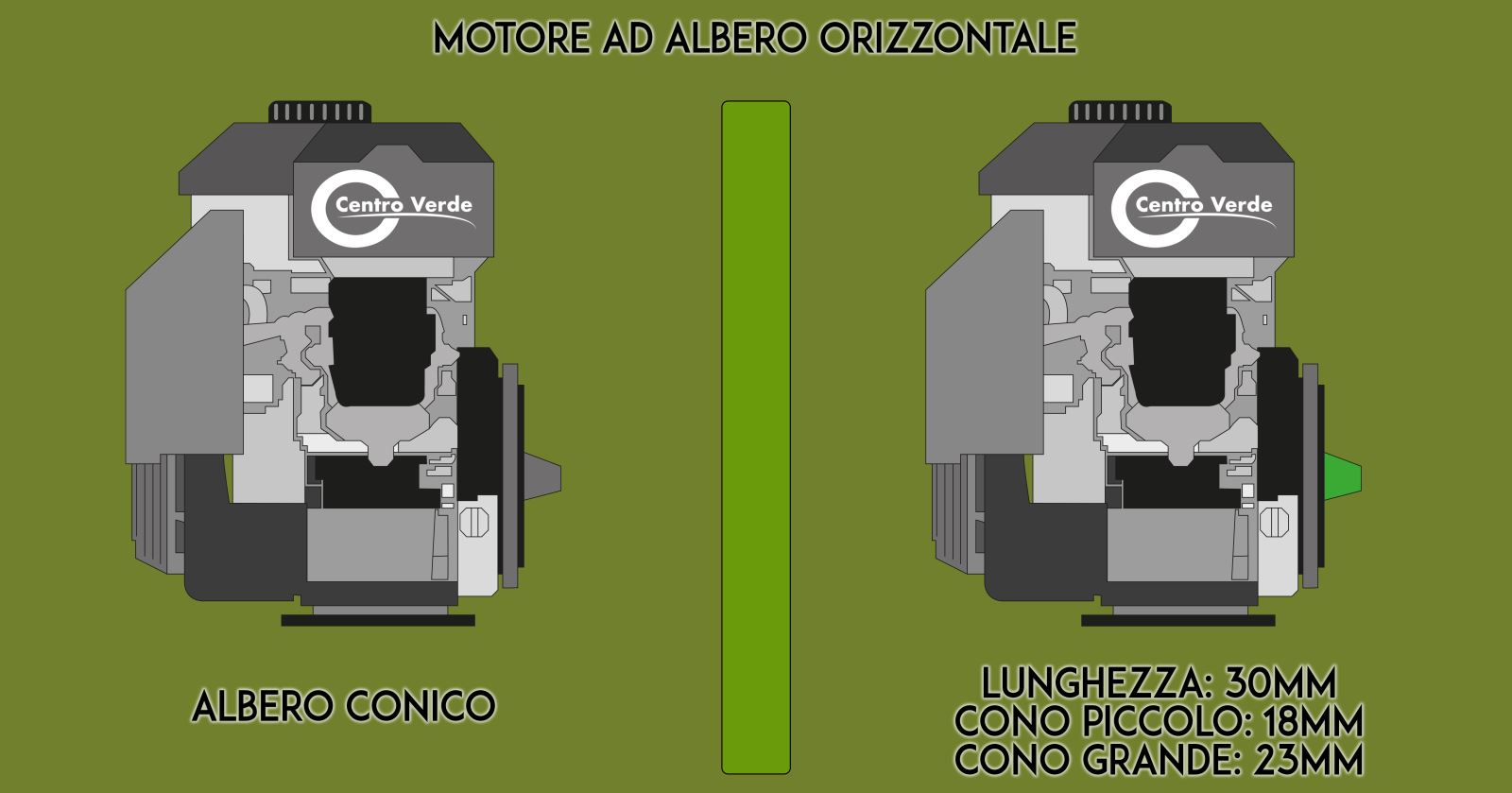 Motore lombardini | Acquisti Online su Motore lombardini | Acquisti Online su